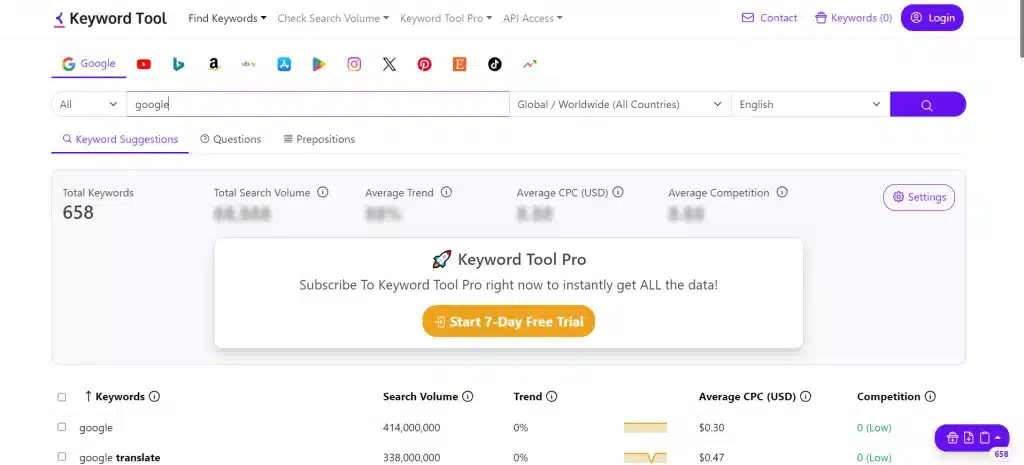 Keyword Tool io